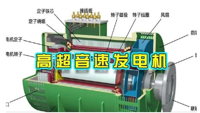 莱芜颠覆你对发电方式的认知！中国革命性发电机公开揭秘 